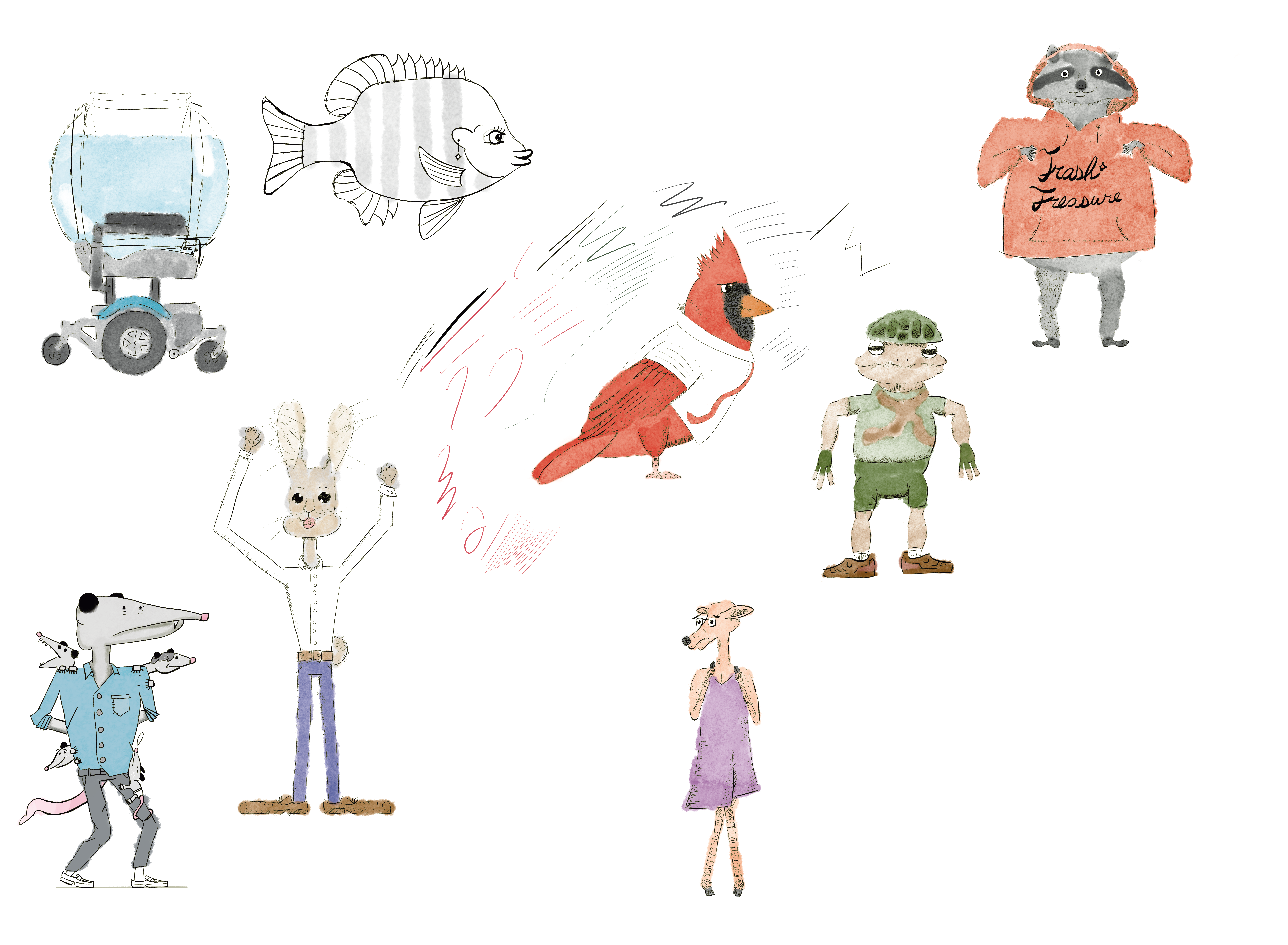 concepts